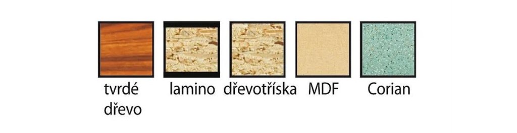 vhodné materiály pro frézování